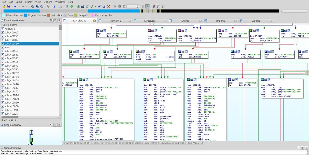 Loader Obfuscation